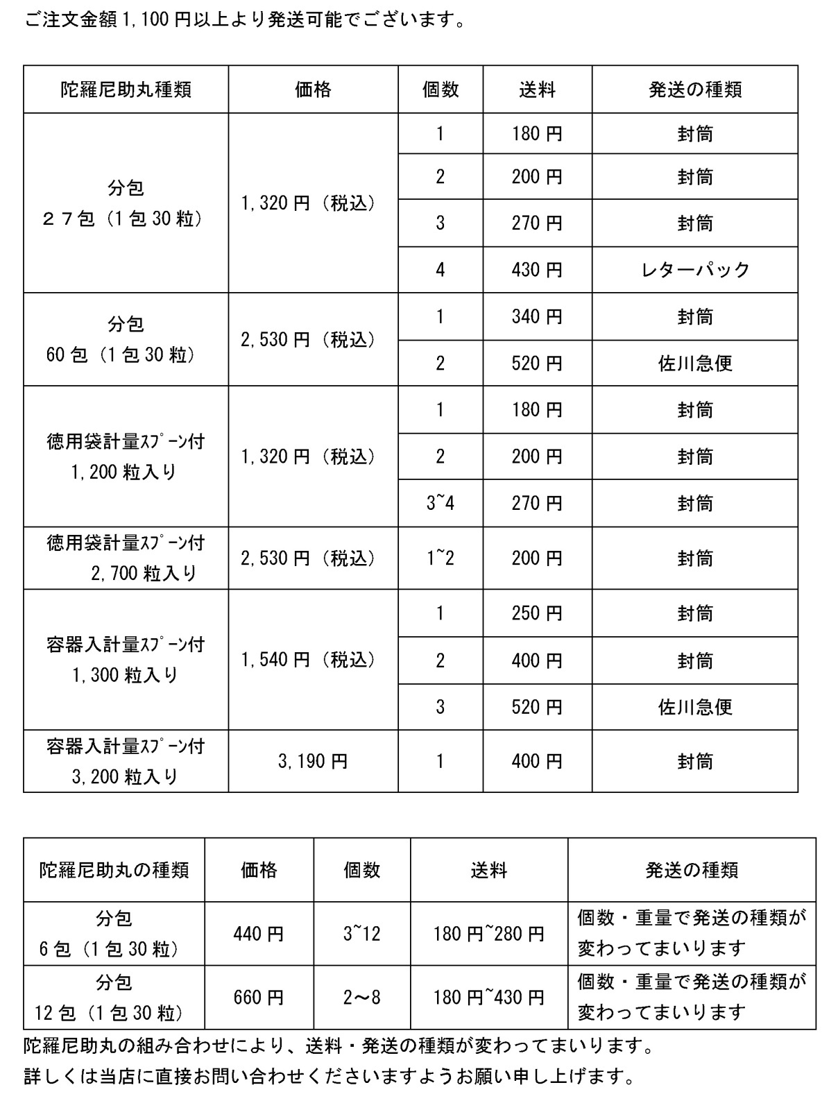 2024年送料表